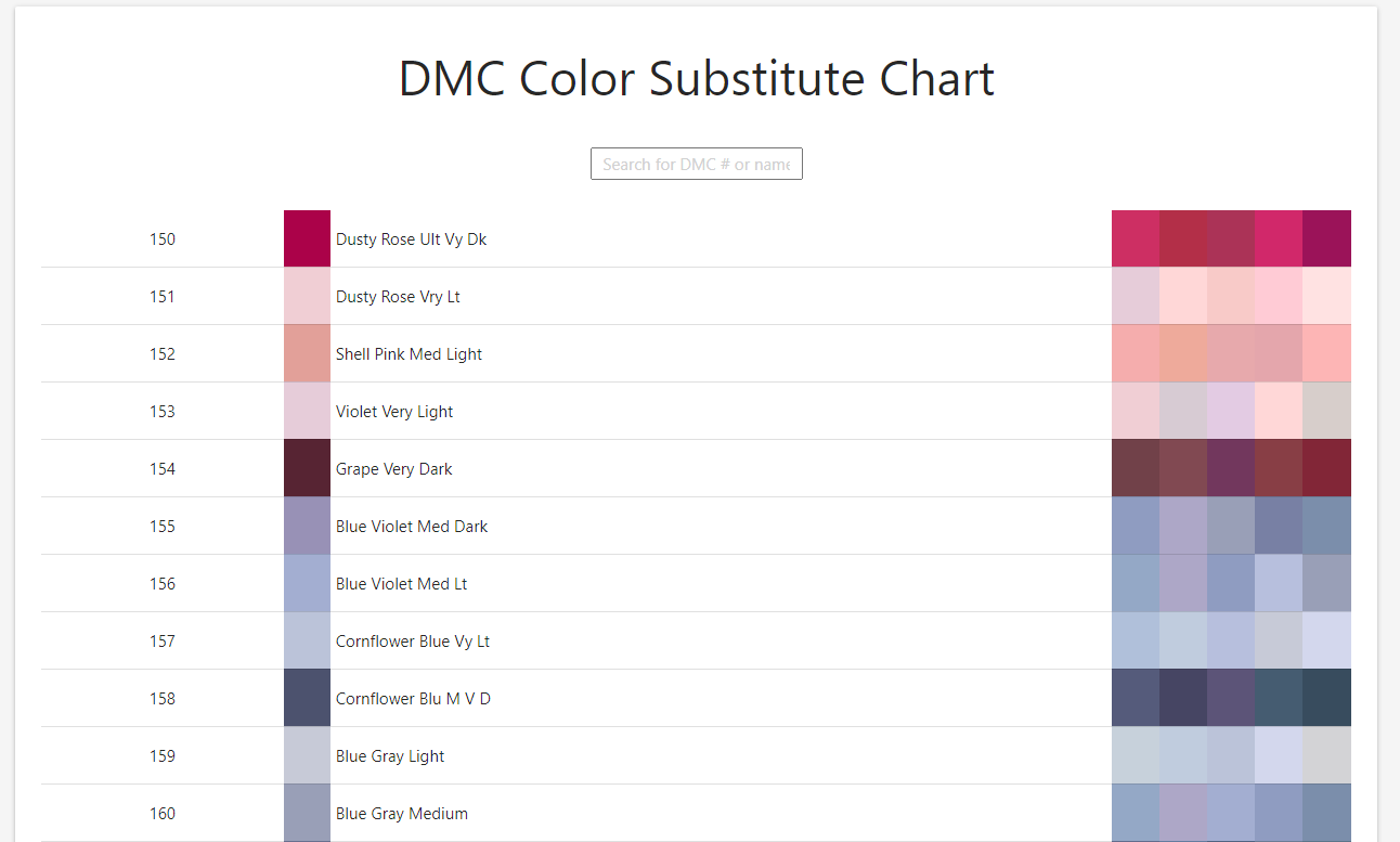 DMC Krāsu Aizvietošanas Tabula – parāda krāsu paraugus un nosaukumu alternatīvas DMC toņiem.